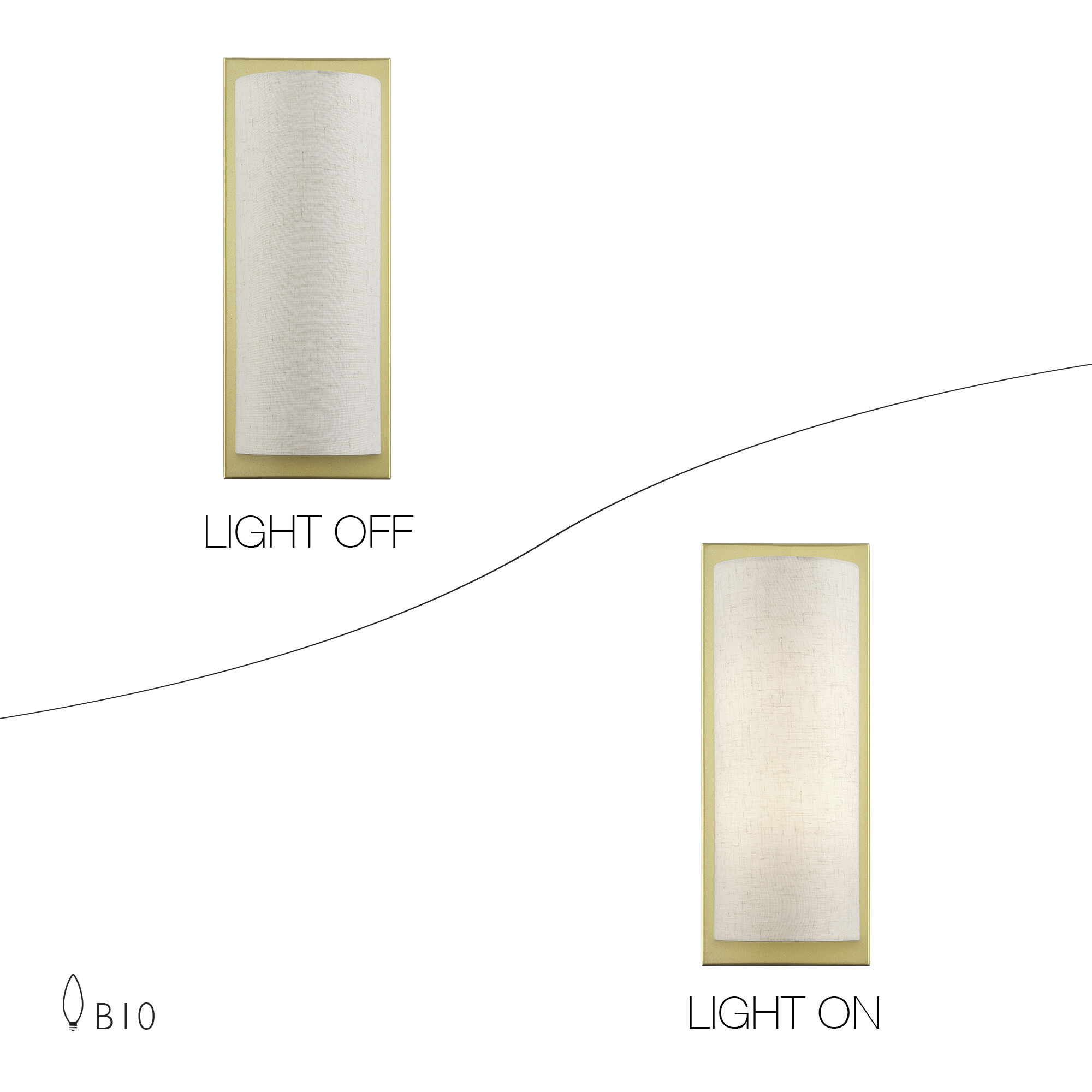 Brenton 2 Light 6 inch English Bronze ADA Wall Sconce Wall Light