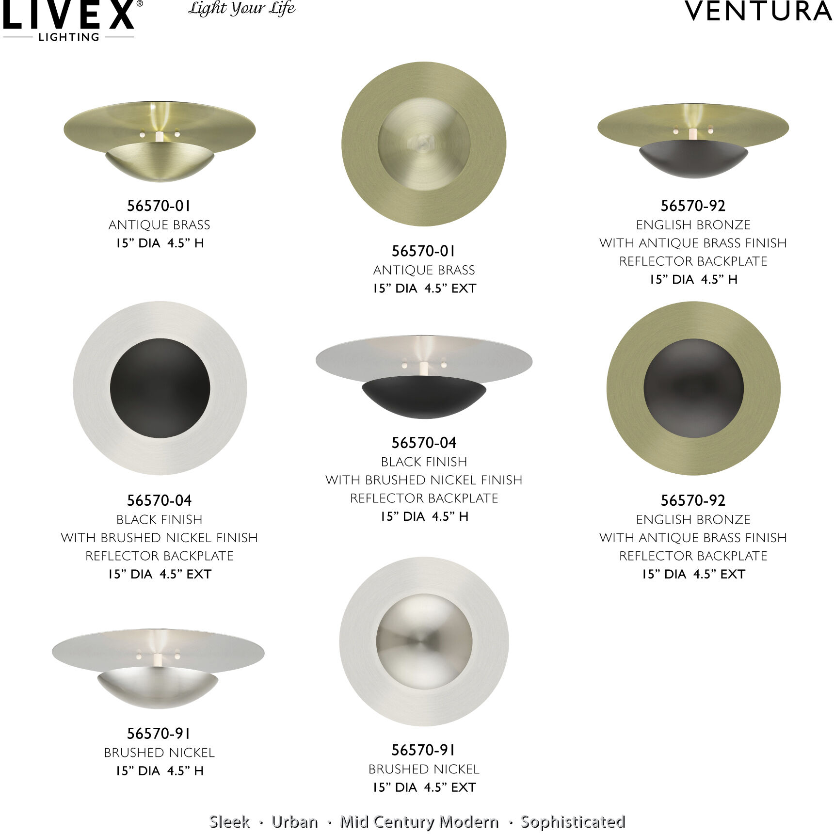 Ventura 2 Light 15 inch Black with Brushed Nickel Reflector Backplate Semi-Flush/Wall Sconce Ceiling Light, Large