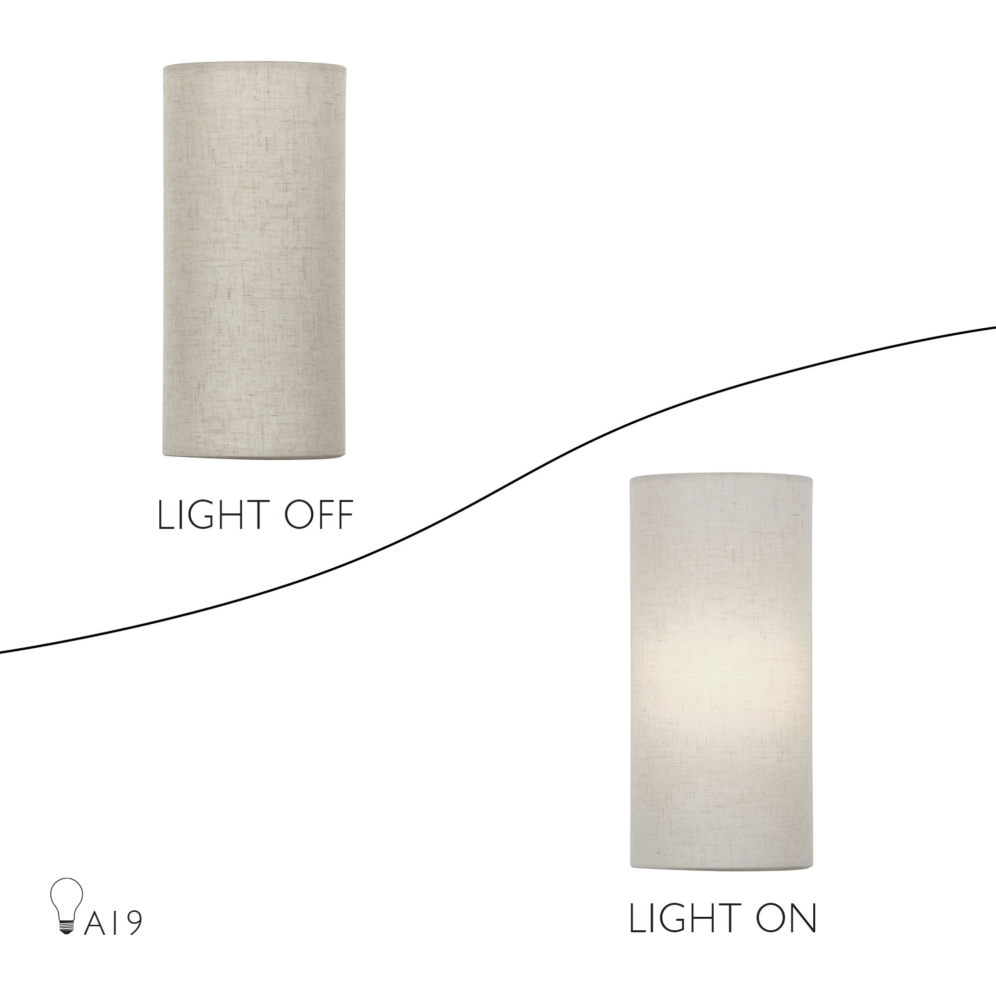 Manorwood Wall Sconce Wall Light