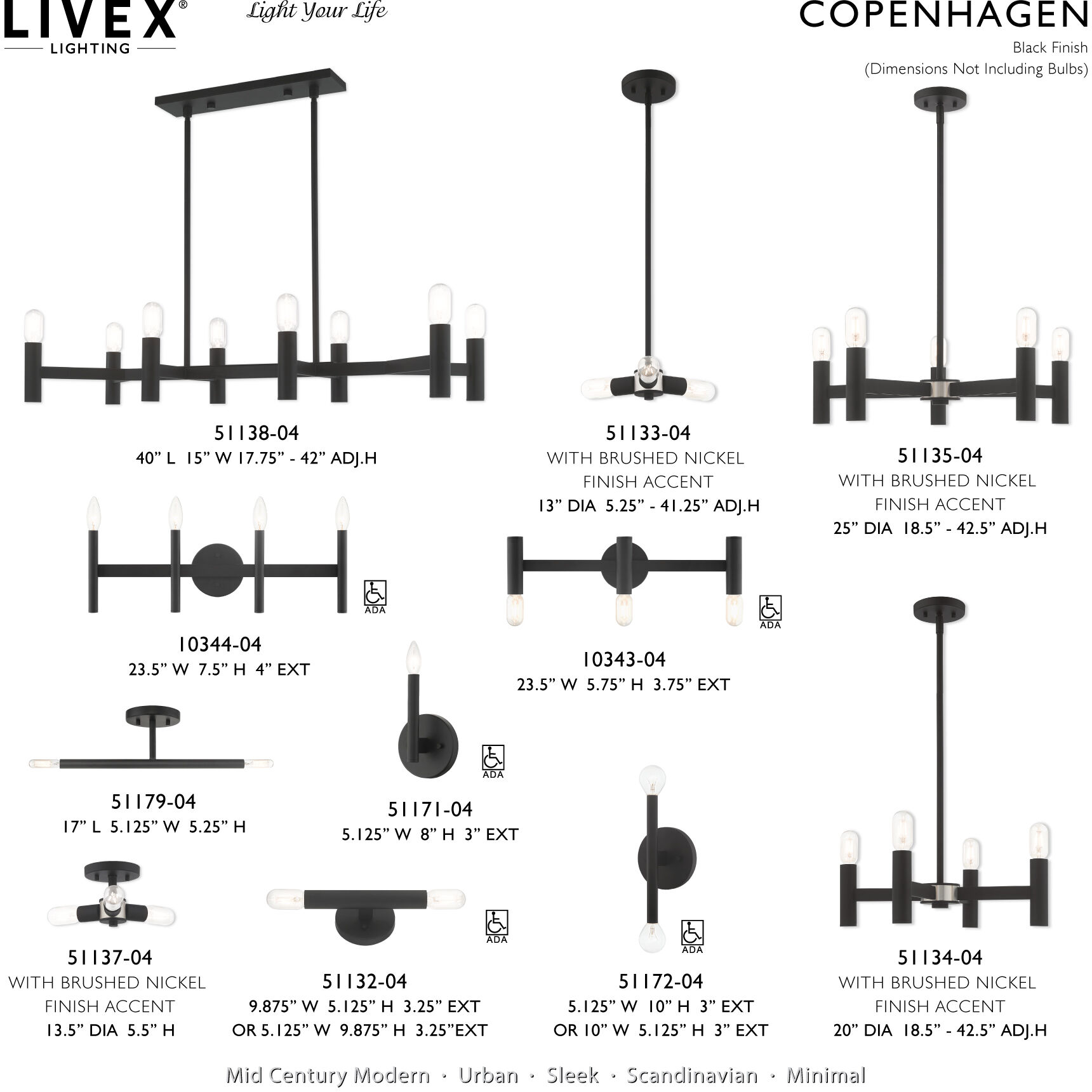 Copenhagen 1 Light 5.13 inch Black ADA Wall Sconce Wall Light, Single