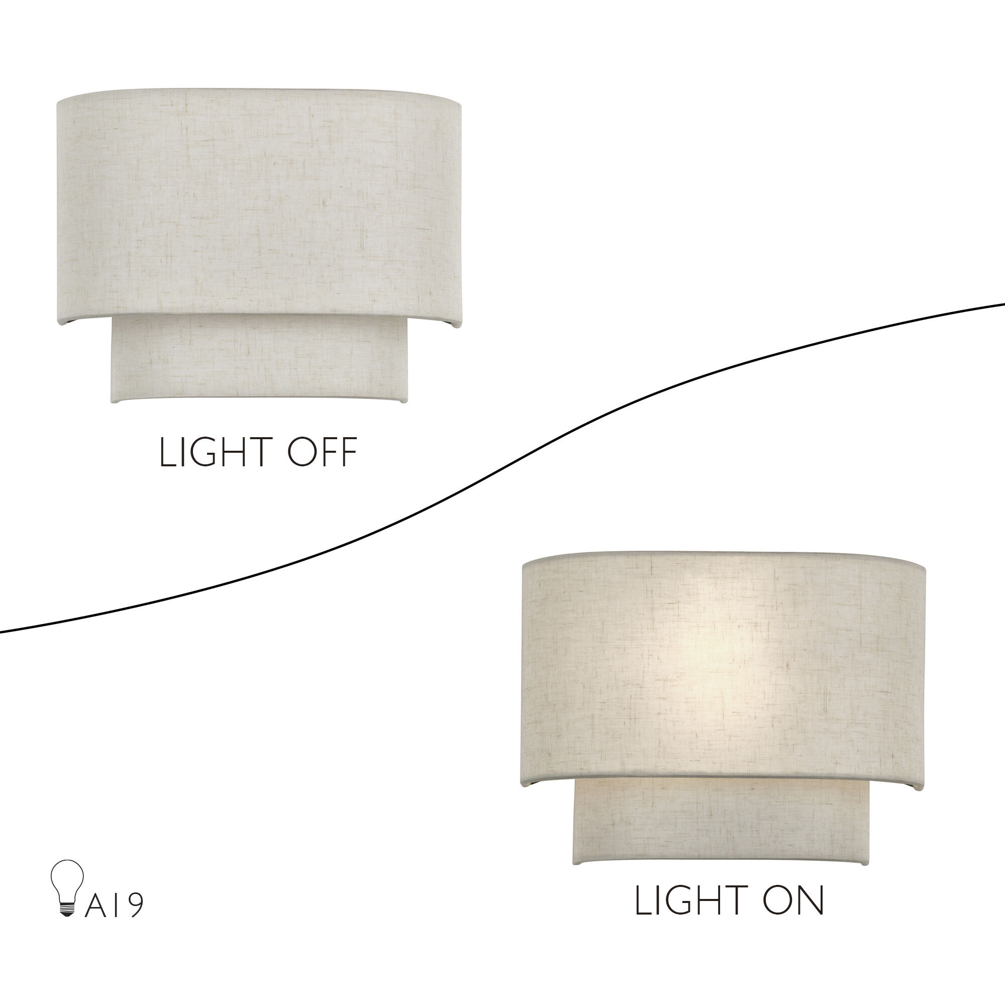 Manorwood Wall Sconce Wall Light