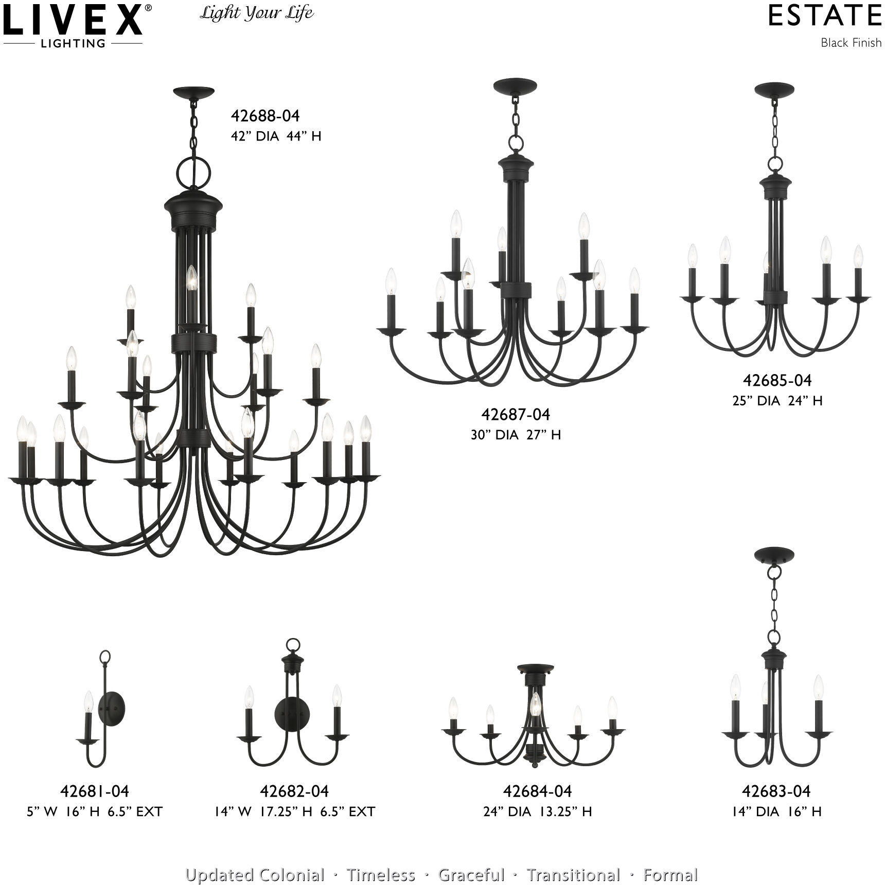 Estate 5 Light 24 inch Black Semi Flush Mount Ceiling Light, Large