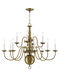 Williamsburgh 12 Light 32 inch Antique Brass Chandelier Ceiling Light