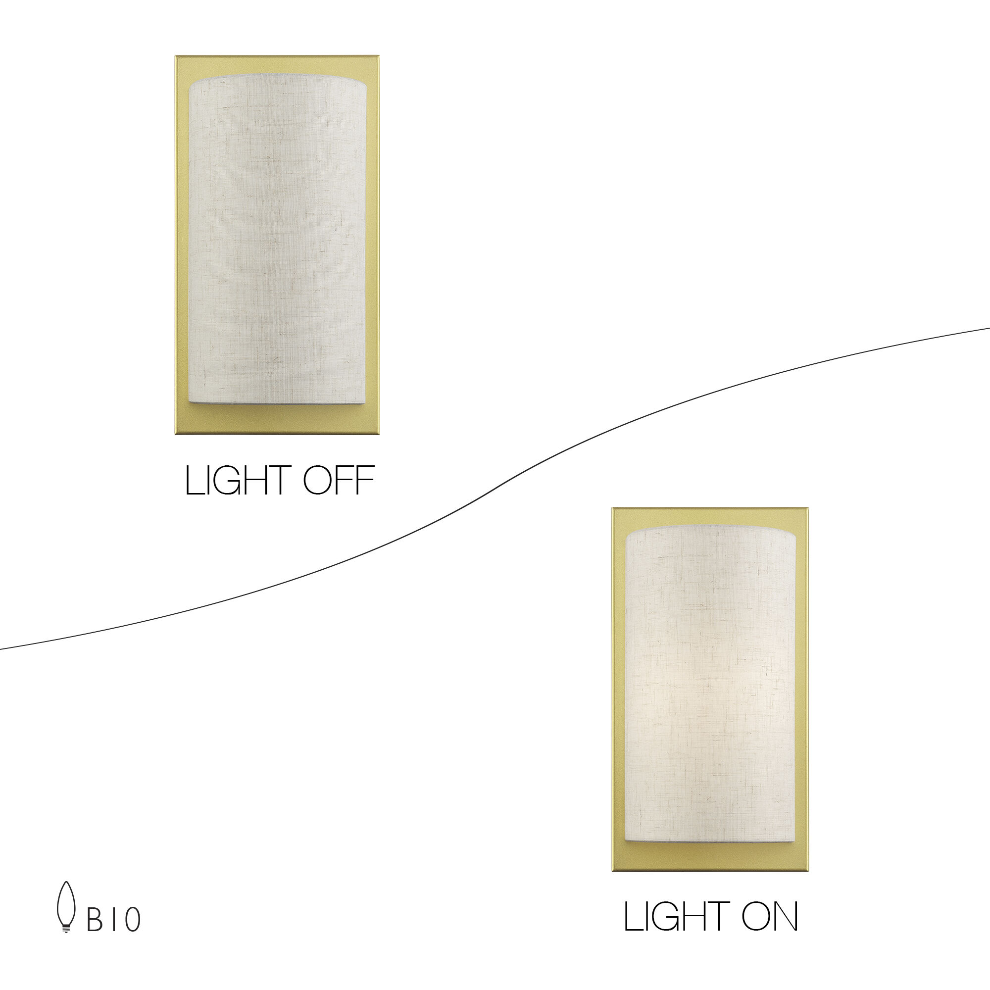 Brenton 1 Light 6 inch Soft Gold ADA Wall Sconce Wall Light