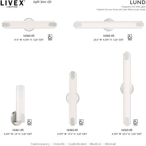 Lund LED 4 inch Polished Chrome ADA Bath Vanity Wall Light