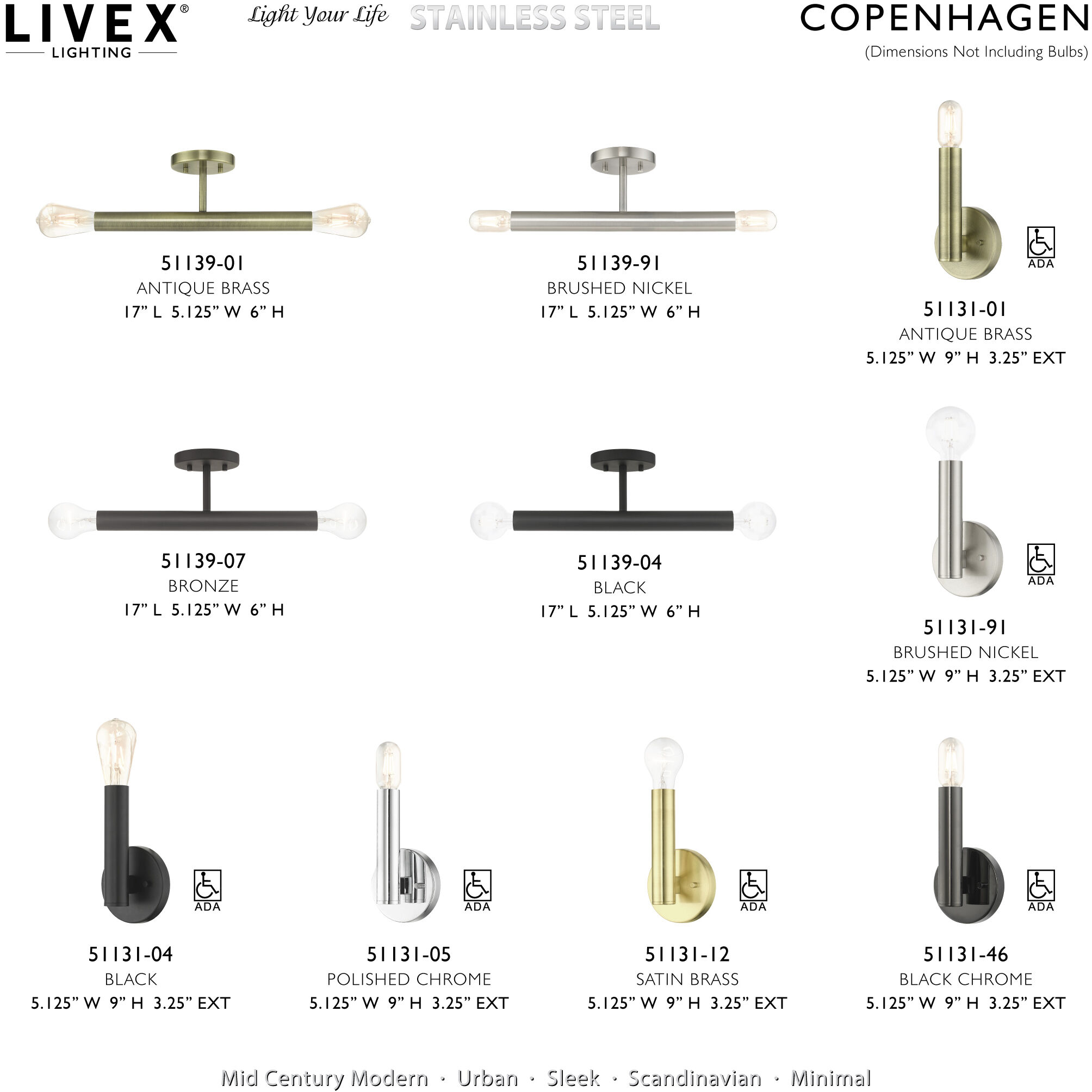 Copenhagen 2 Light 5.13 inch Brushed Nickel Semi-Flush Ceiling Light