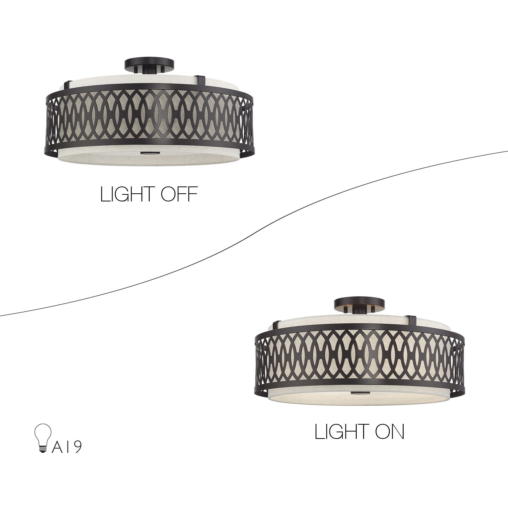 Vistaview 4 Light 21 inch English Bronze Semi-Flush Ceiling Light