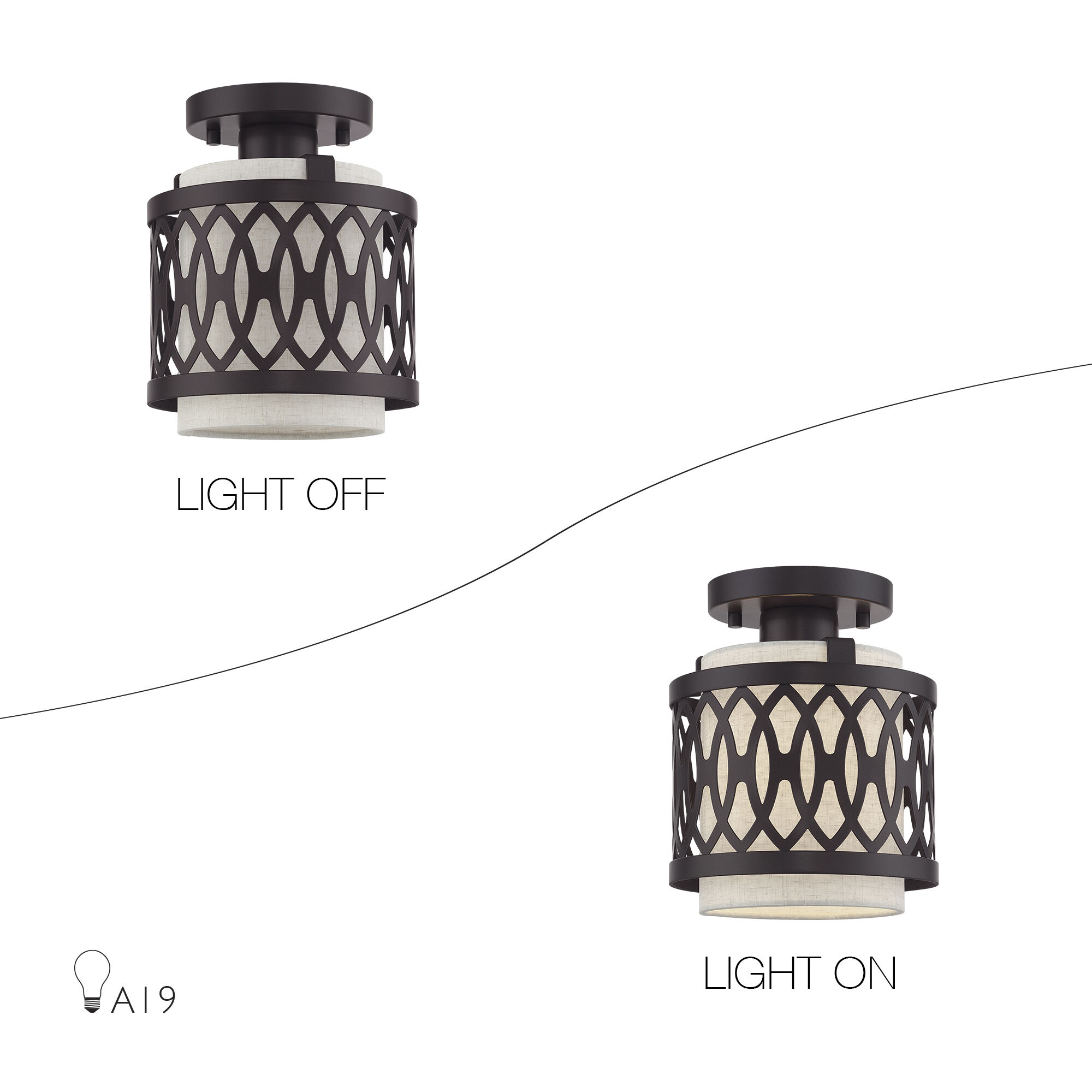 Vistaview 1 Light 7.25 inch English Bronze Semi-Flush Ceiling Light