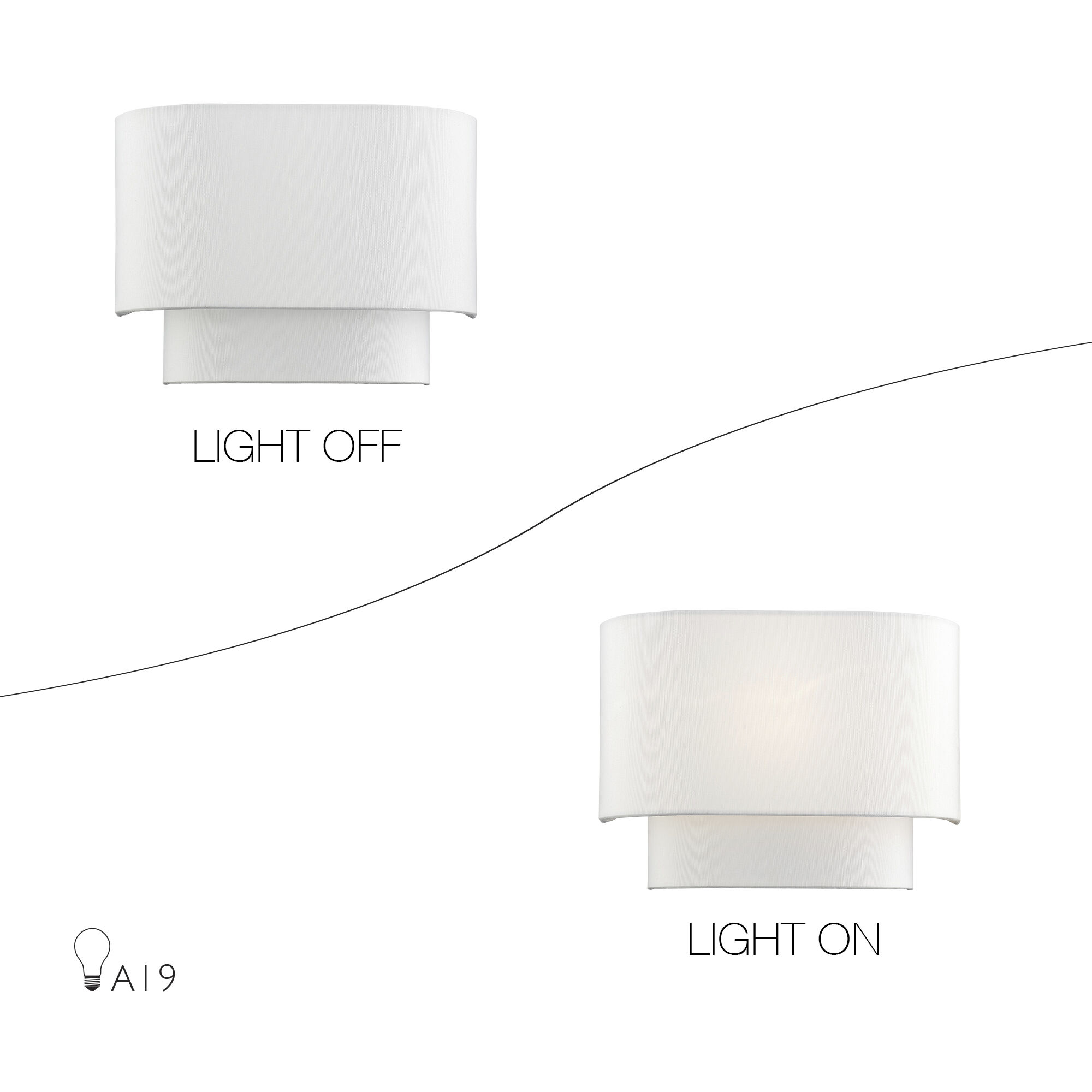 Manorwood 1 Light 11 inch White ADA Wall Sconce Wall Light