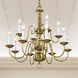Williamsburgh 12 Light 26 inch Antique Brass Chandelier Ceiling Light