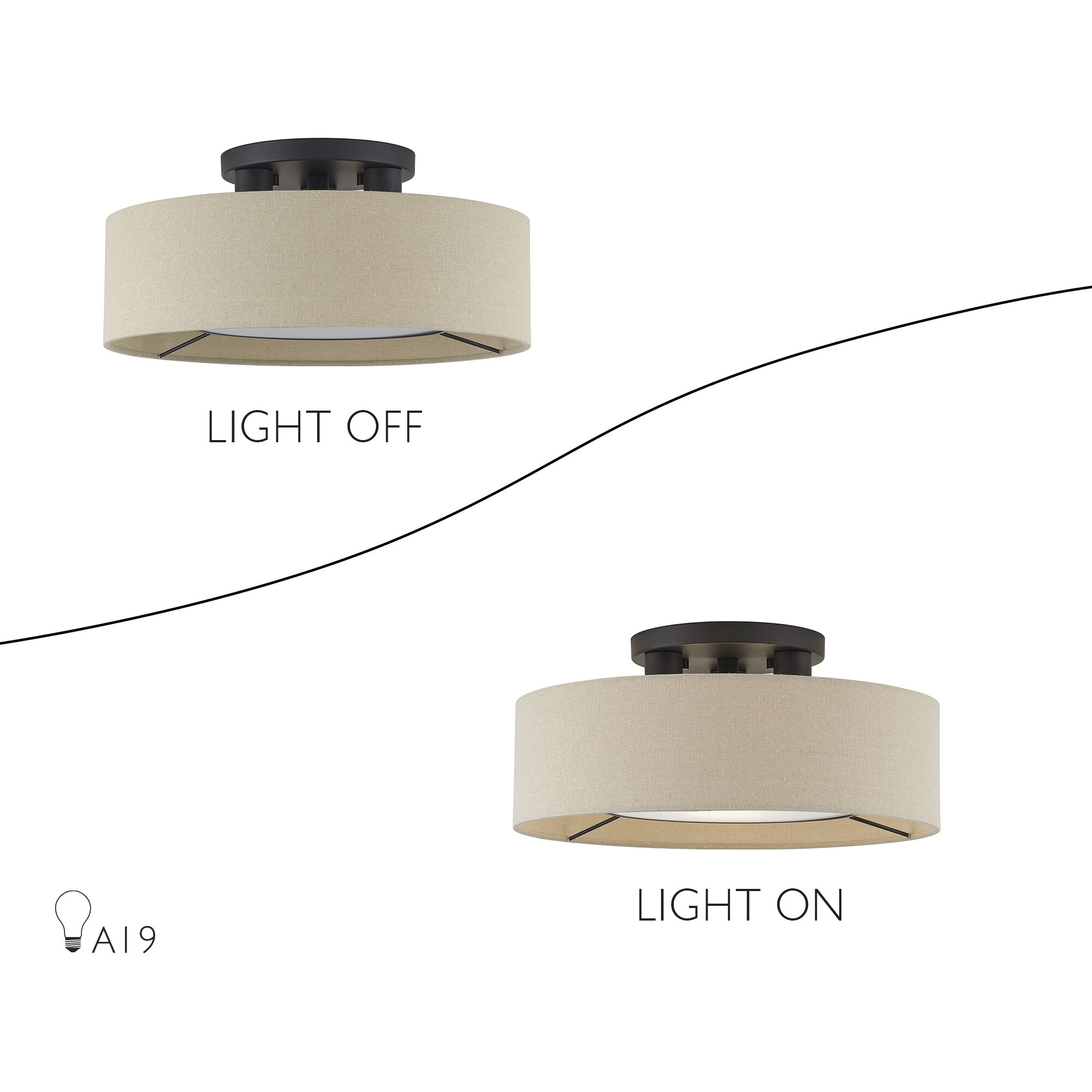 Ellsworth 3 Light 17 inch Bronze Semi Flush Mount Ceiling Light, Large