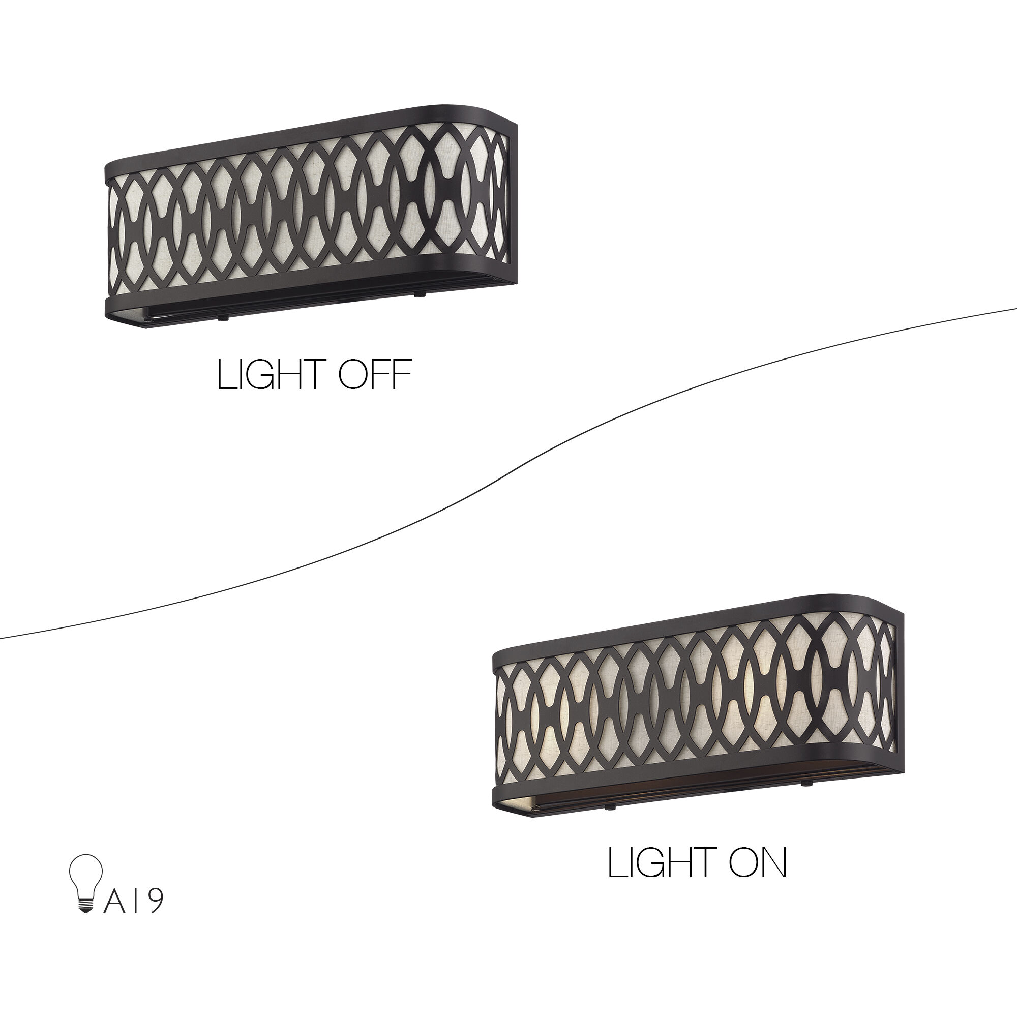 Vistaview 2 Light 15 inch English Bronze ADA Wall Sconce Wall Light