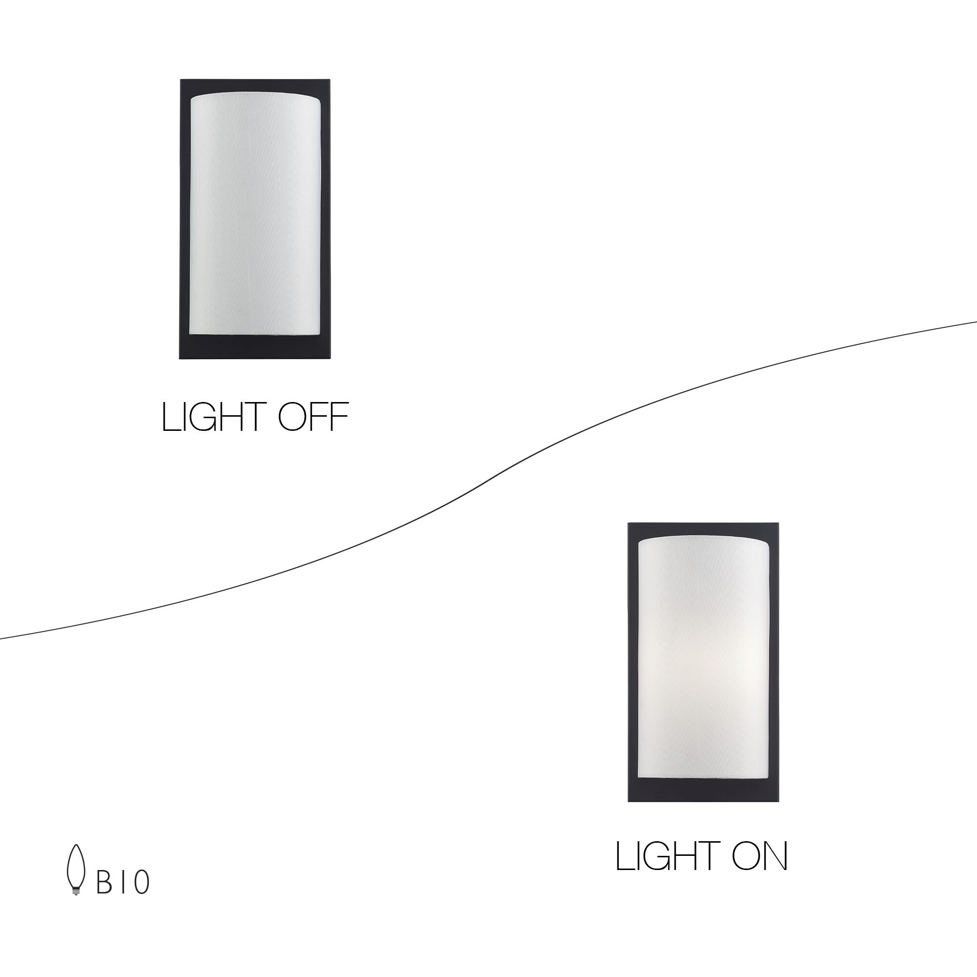 Brenton 1 Light 6 inch Black ADA Wall Sconce Wall Light