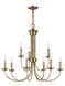 Estate 9 Light 30 inch Antique Brass Chandelier Ceiling Light