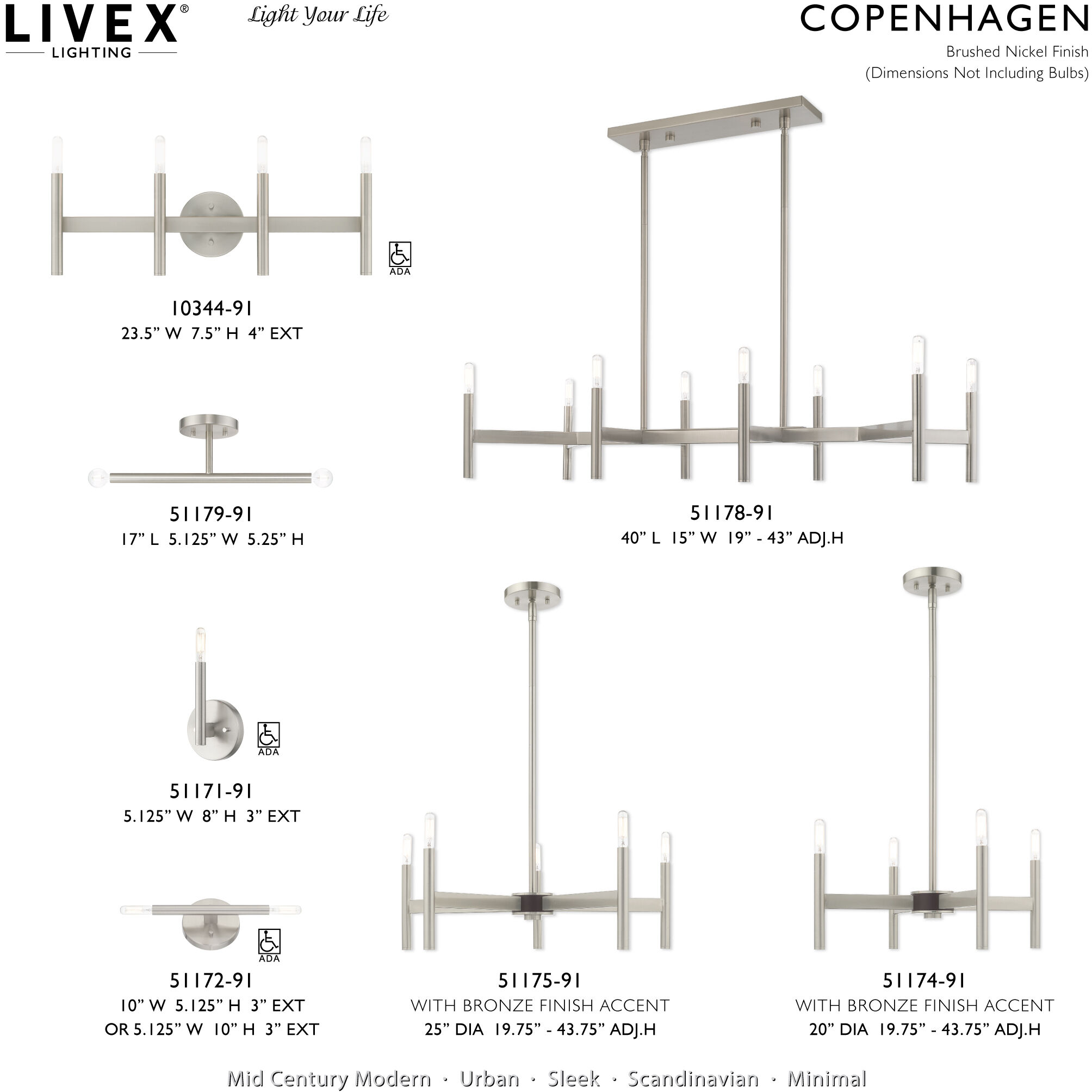 Copenhagen 2 Light 5.13 inch Brushed Nickel Semi-Flush Ceiling Light