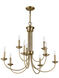 Estate 9 Light 30 inch Antique Brass Chandelier Ceiling Light