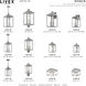 Nyack 3 Light 17.5 inch Nordic Gray Outdoor Wall Lantern