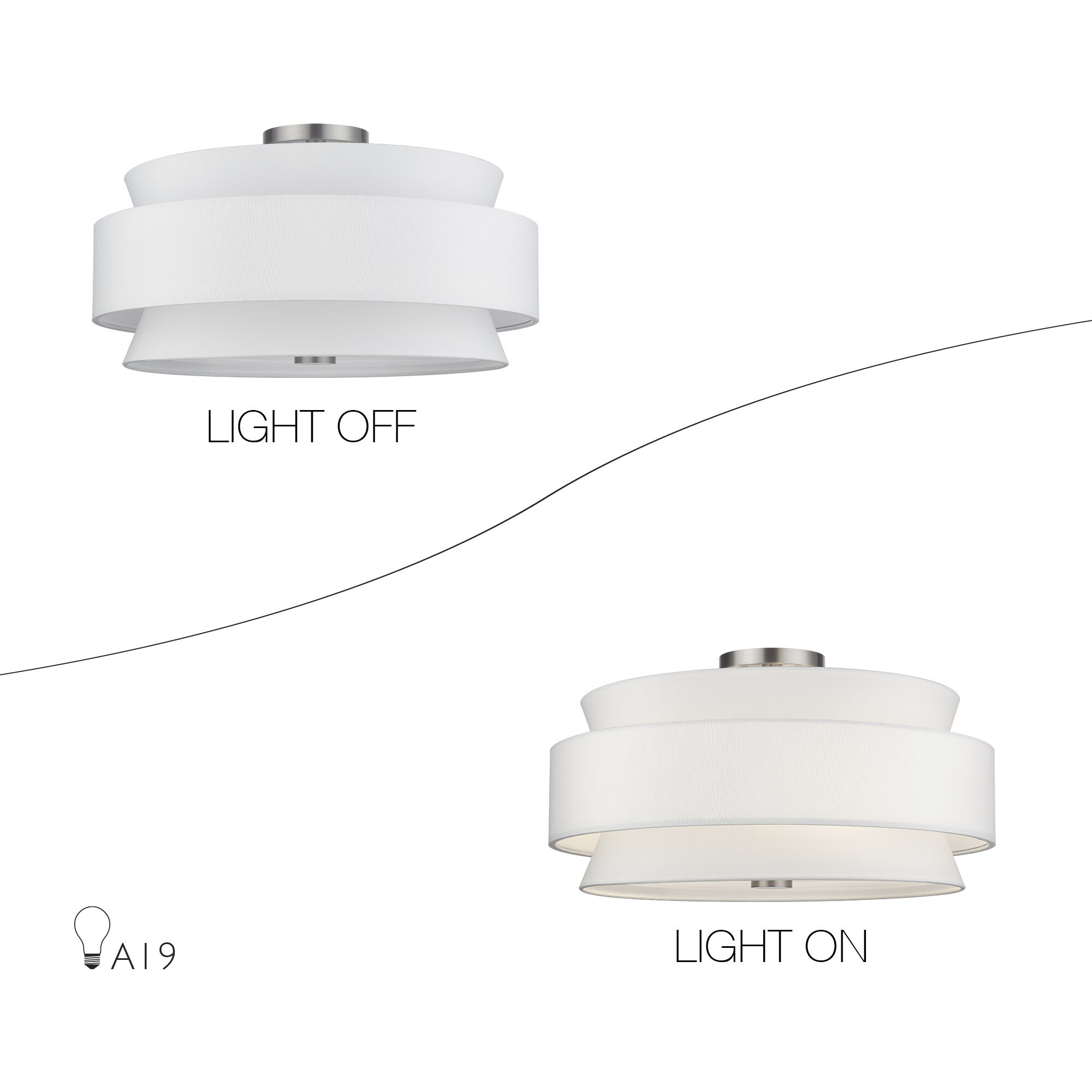 Fontana 5 Light 21 inch Brushed Nickel Semi-Flush Ceiling Light